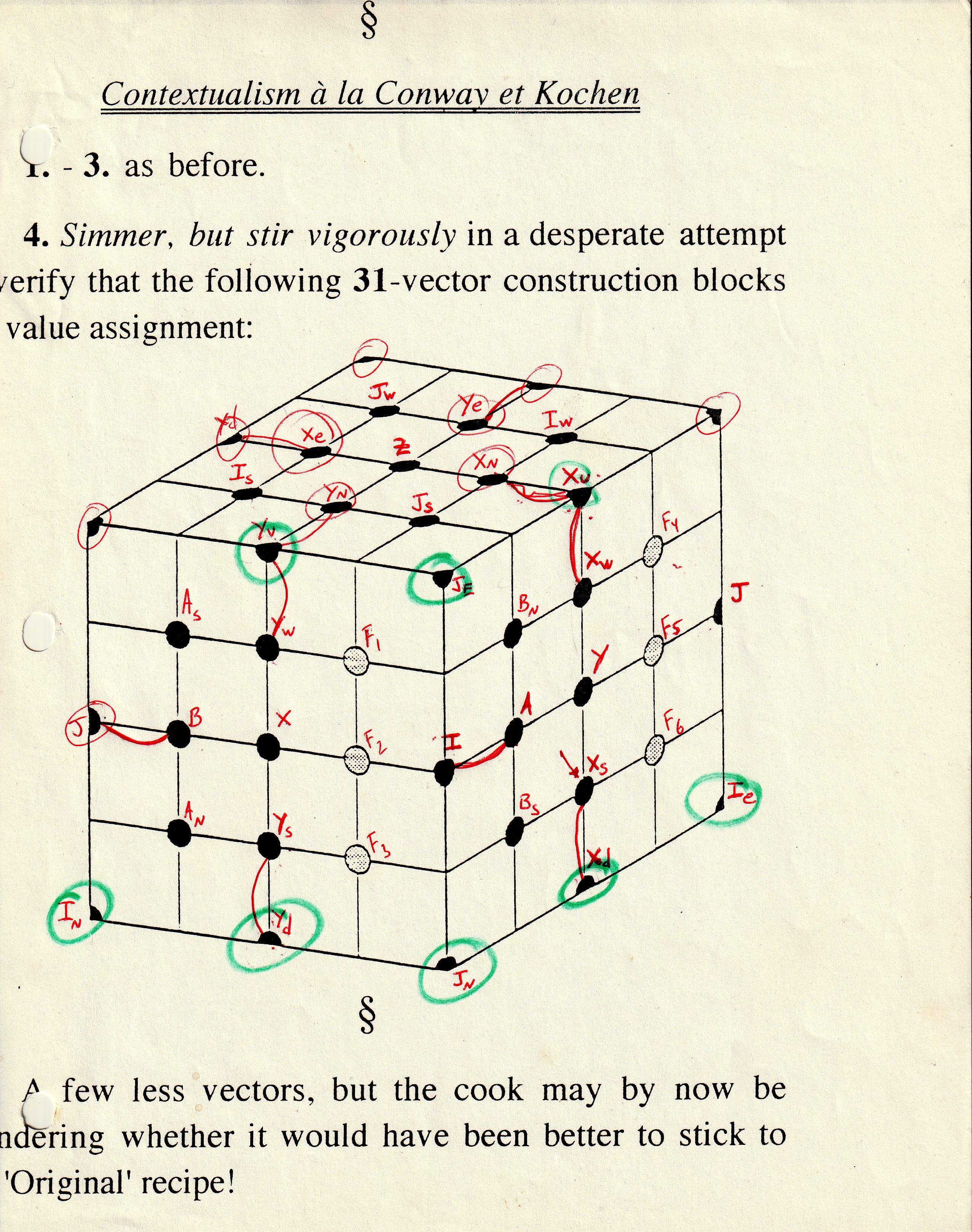 Conway-Kochen 31-vector construction